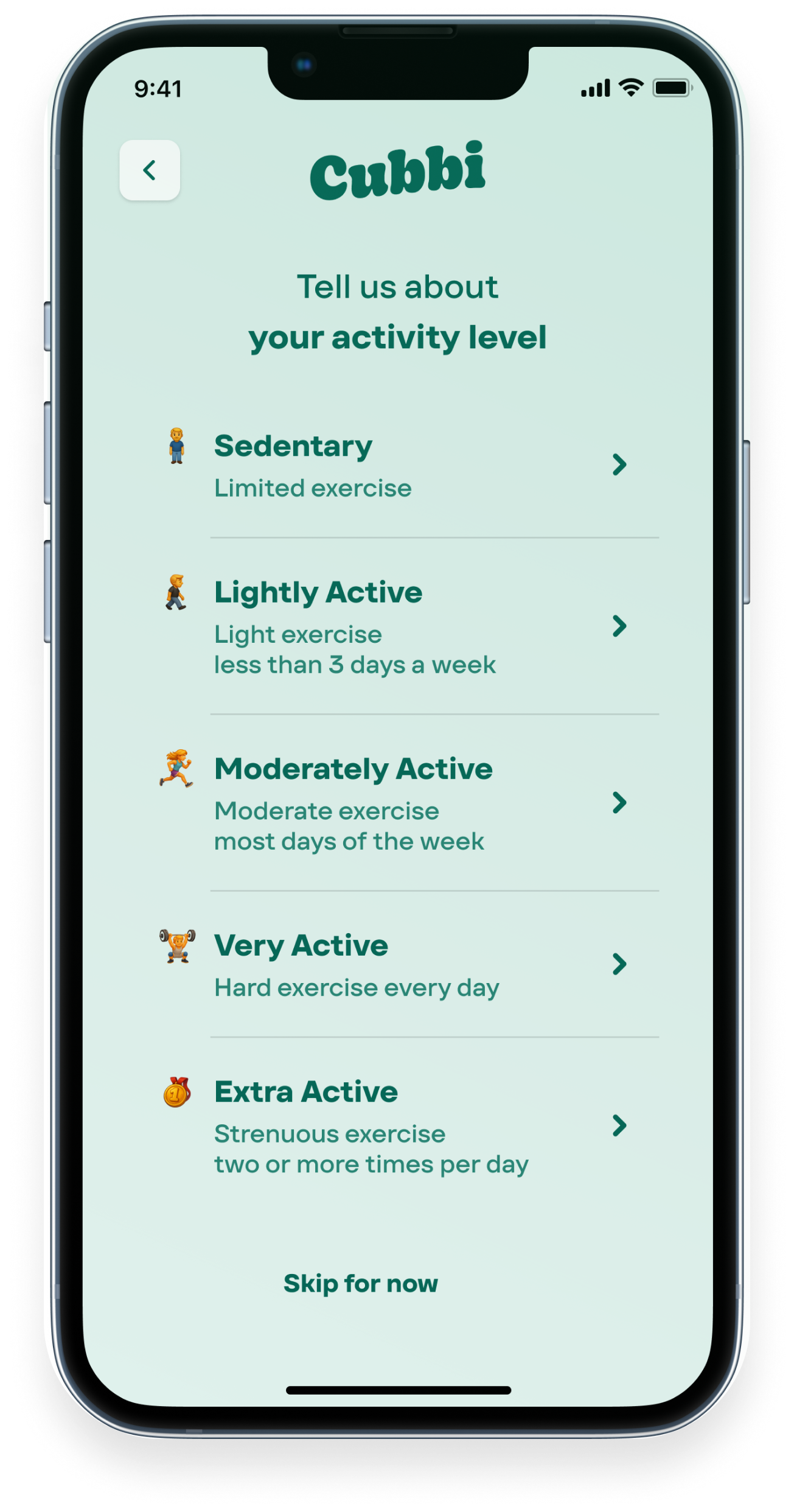 Step 4 — activity level