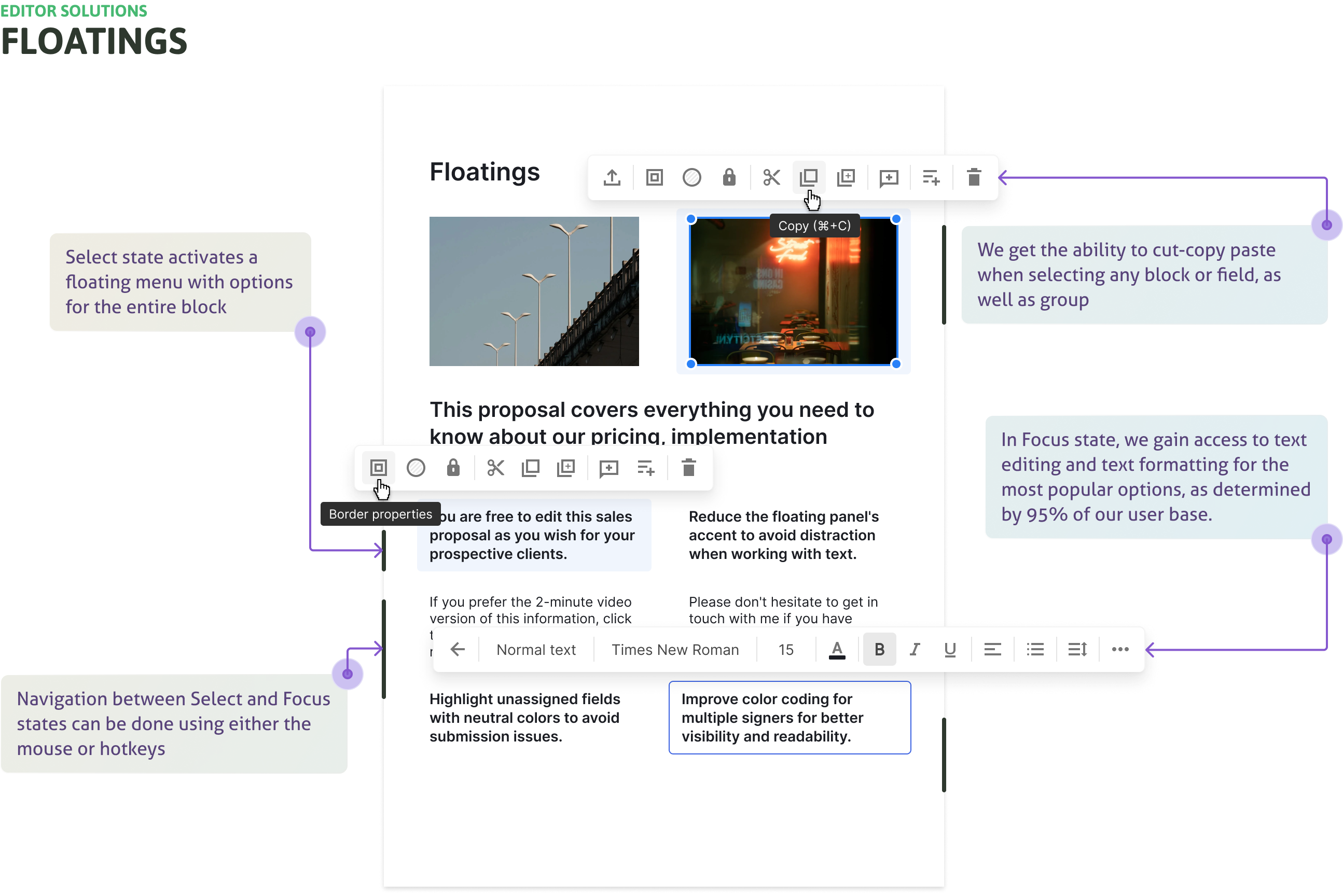 Context-specific floating menu redesign