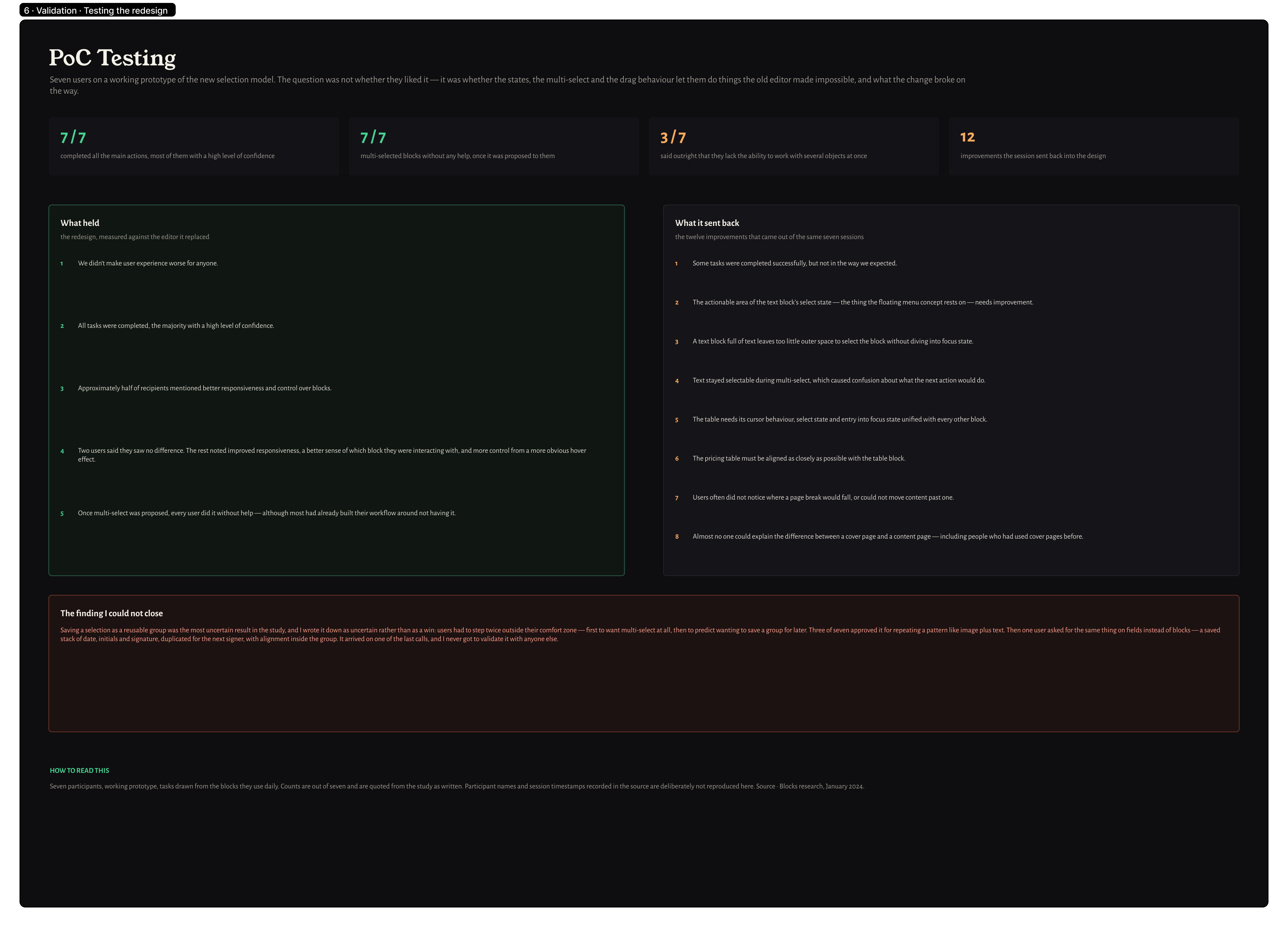 PoC testing