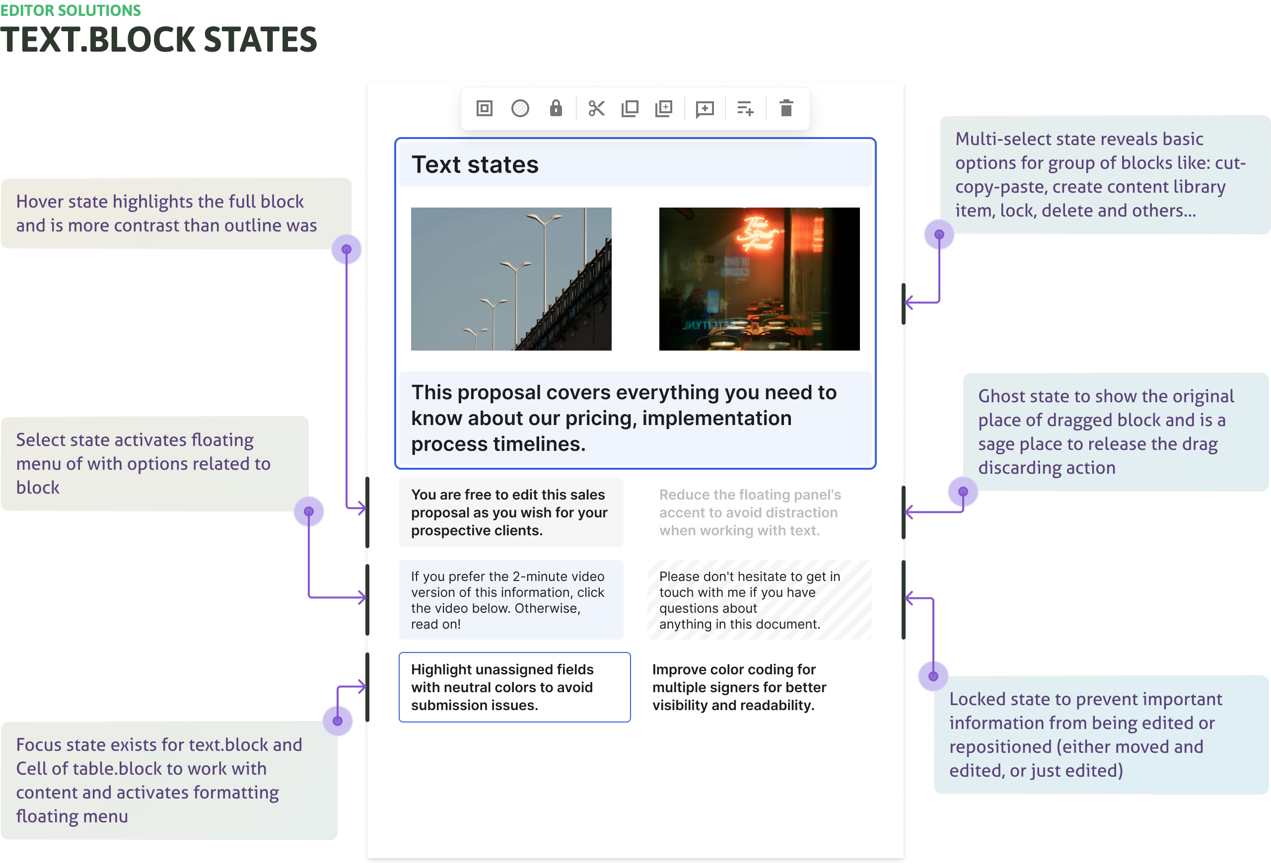 Design solutions — v.1 and v.2 block and field states